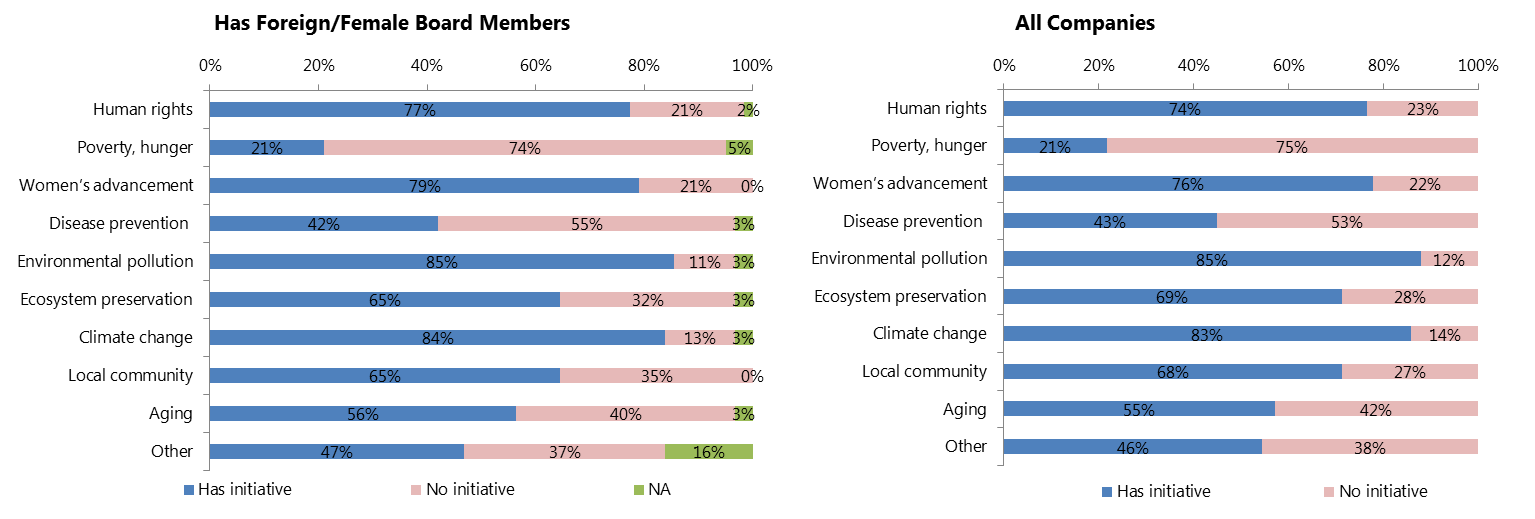 csr fig22a.png